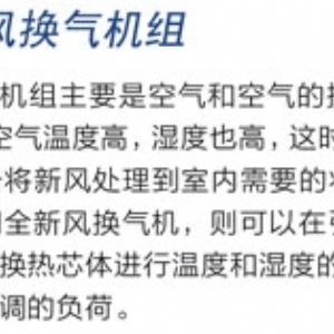ZQ系列全熱新風(fēng)換氣機組